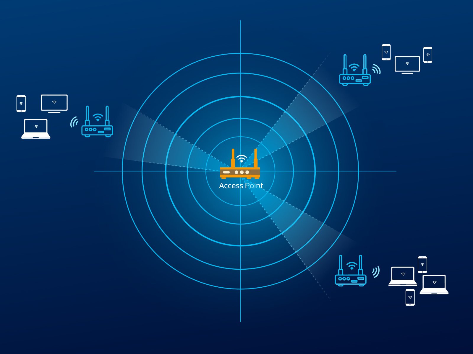 Enhance-Communications